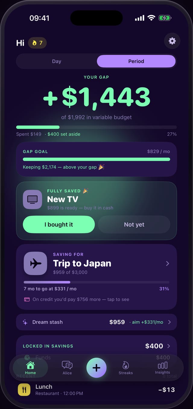 Power Gap home screen with today's gap, the gap goal and savings goals