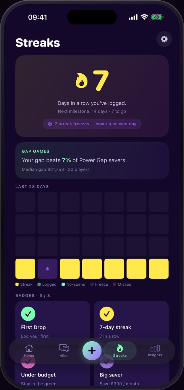 Power Gap streaks screen with a logging streak, calendar and badges